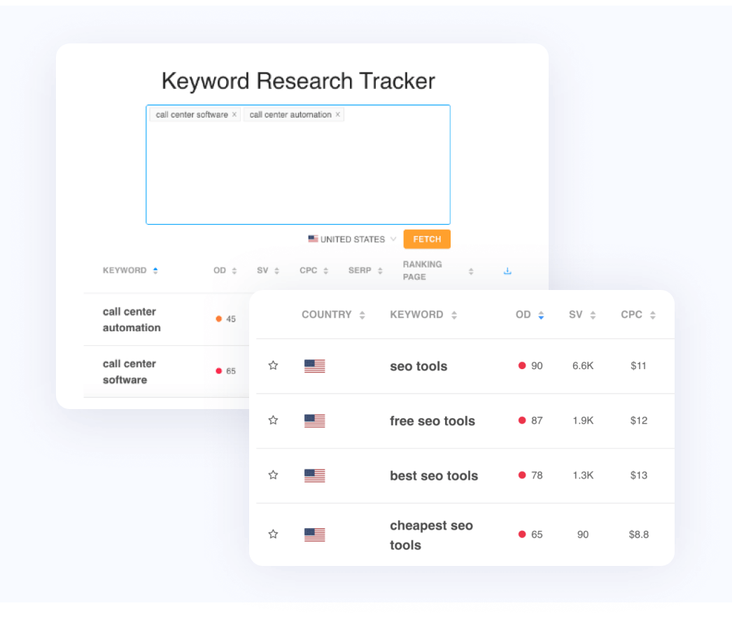 keyword research tracking dashboard