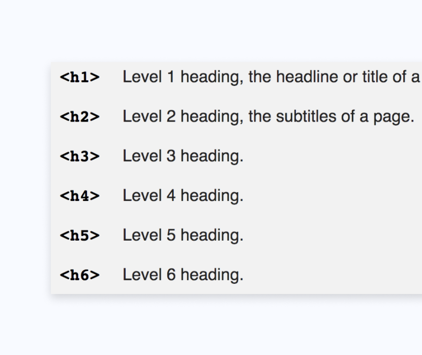 screenshot of headings showing h1, h2, h3, h4. h5. h6