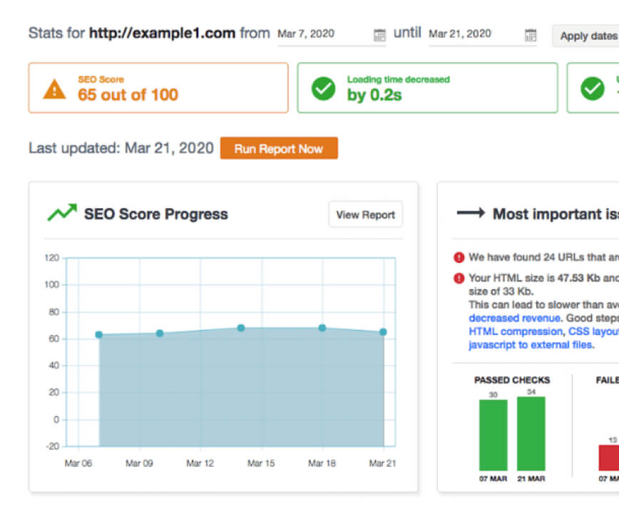 seo score progress of example.com