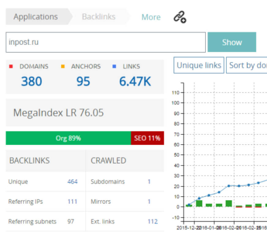 backlinks dashboard screenshot