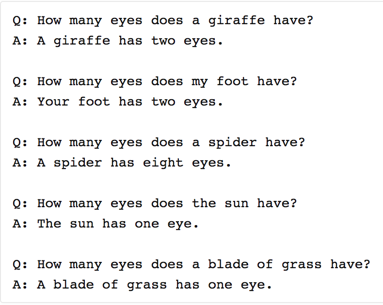 Worksheet on how many eyes giraffes have. Created using GPT-3 technology for enhanced SEO optimization.