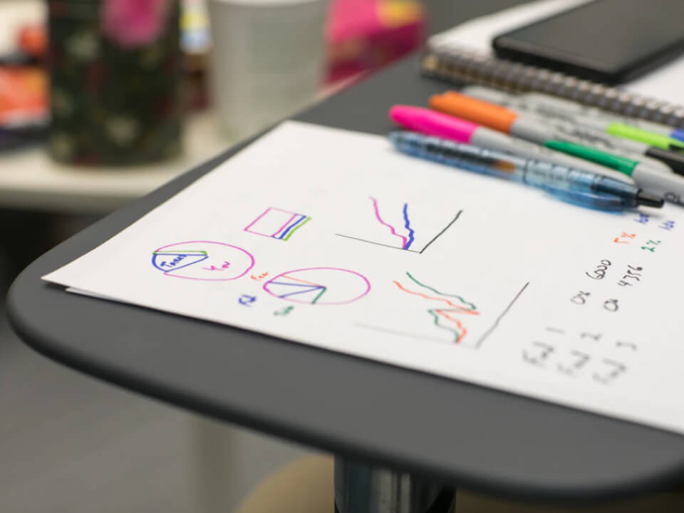 An infographic featuring a desk with pens and pencils.