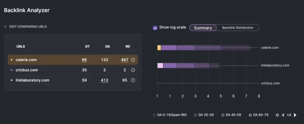 backlink analyzer