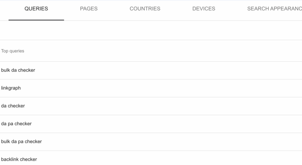 A list of top search queries is displayed on a website analytics dashboard, including "bulk da checker," "linkgraph," and "da checker.