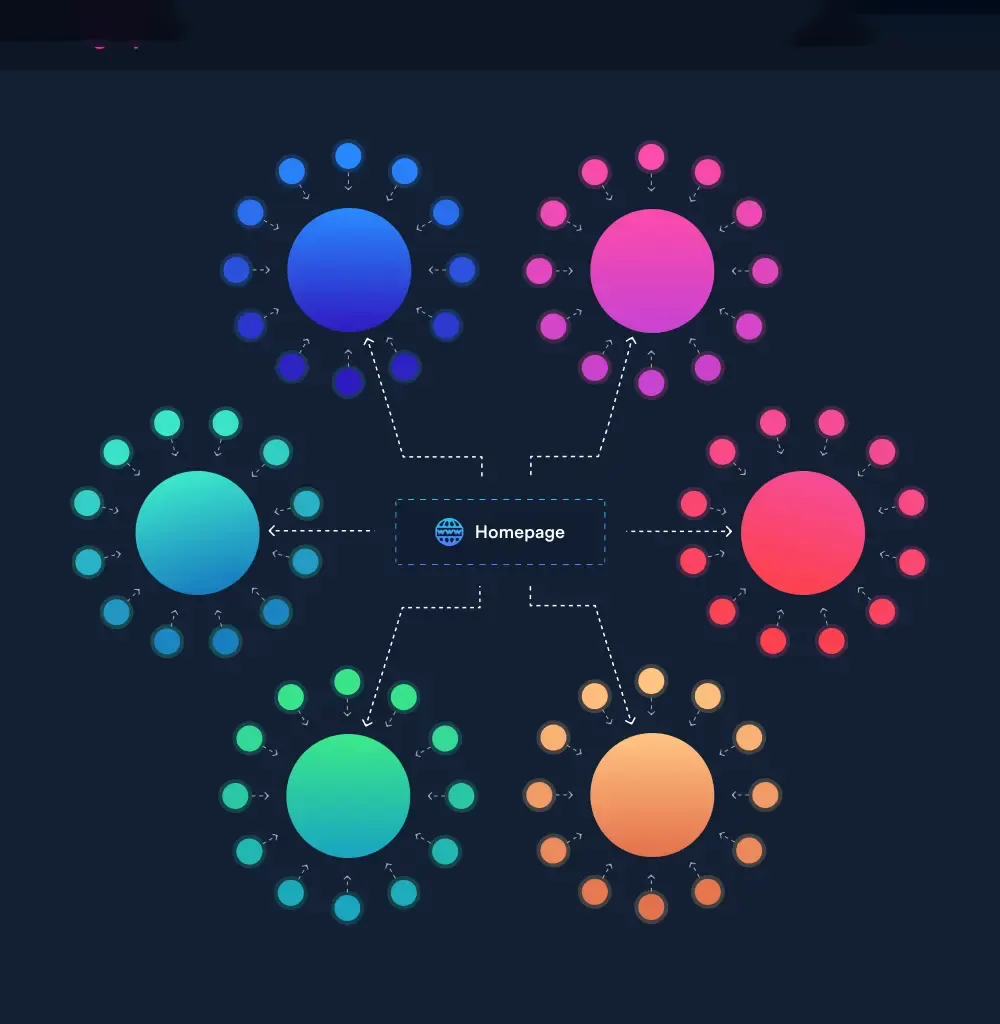 An infographic with colorful circles on a dark background is created to enhance content development.