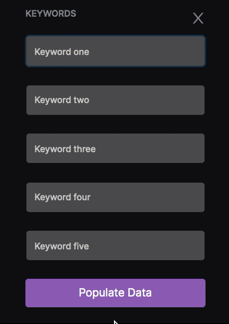 5 keyword targets