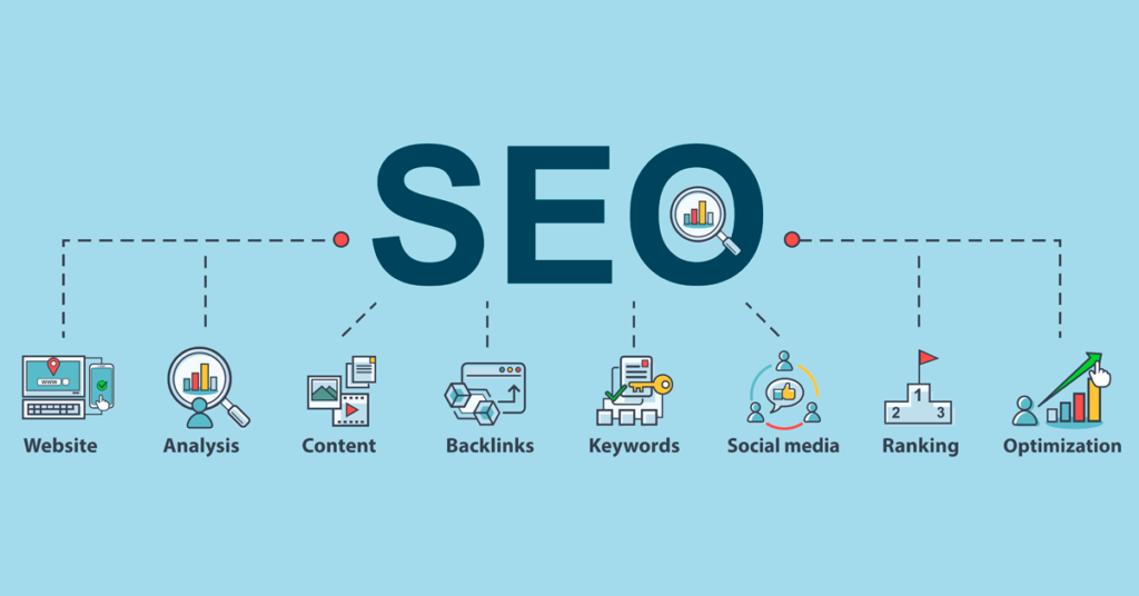 Get top-notch SEO services in Hyderabad that can help boost your online presence and improve your ranking on Google Map Pack.