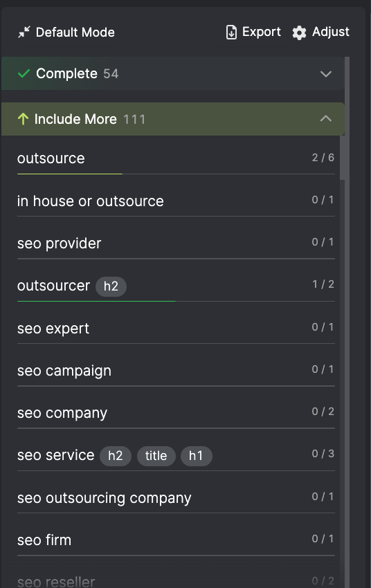A screen shot of an SEO dashboard showcasing keyword performance.