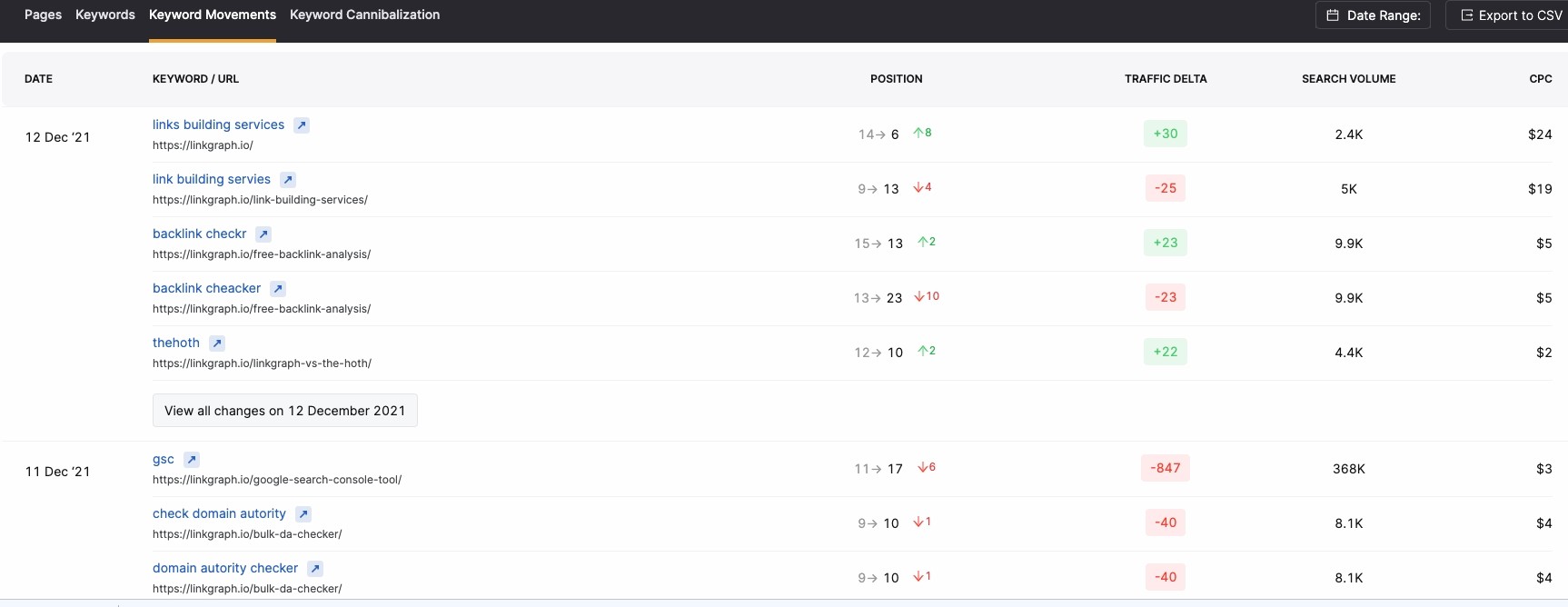 A screenshot of a web page displaying search engine results.