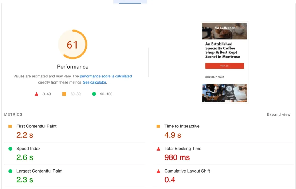 A website performance report shows a score of 61. Key metrics, which can impact how long SEO takes to show results, include First Contentful Paint at 2.2s, Time to Interactive at 4.9s, and Total Blocking Time at 980ms.