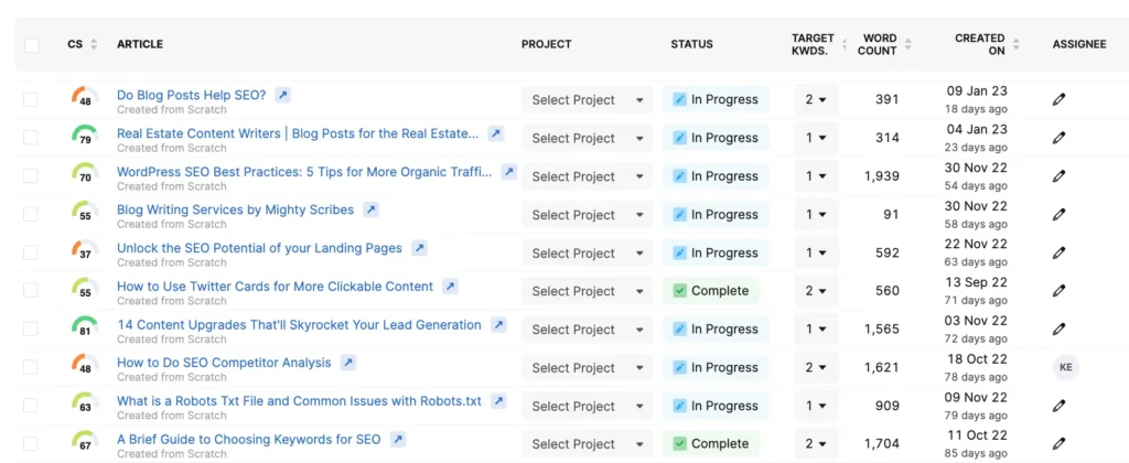 A project management dashboard lists articles with status, target word count, creation date, and assignee columns—ideal for tracking content progress on topics like "how long does SEO take"—with icons and options for each entry.