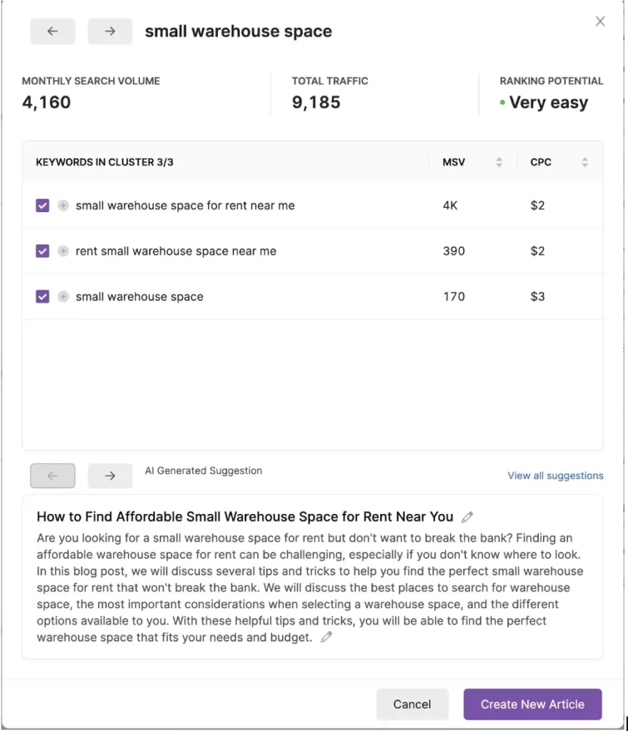 Screenshot of a keyword research tool showing data for "small warehouse space," including search volume, traffic, ranking difficulty, related keywords, and a suggested blog post focused on SEO topic clusters.