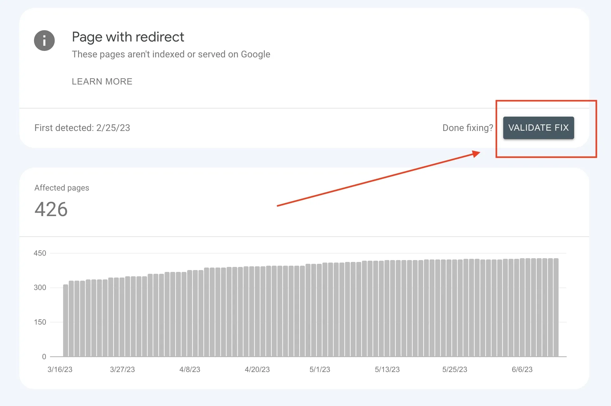 Google Search Console showing 426 pages with redirect issue and a “Validate Fix” button