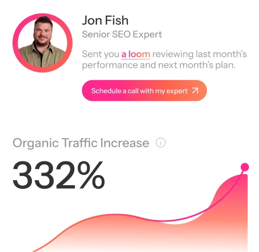 Review Performance