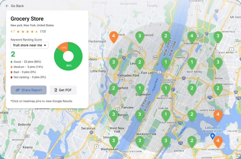 Google My Business heatmap showing keyword ranking score for a grocery store in New York with local pin rankings and keyword "fruit store near me"